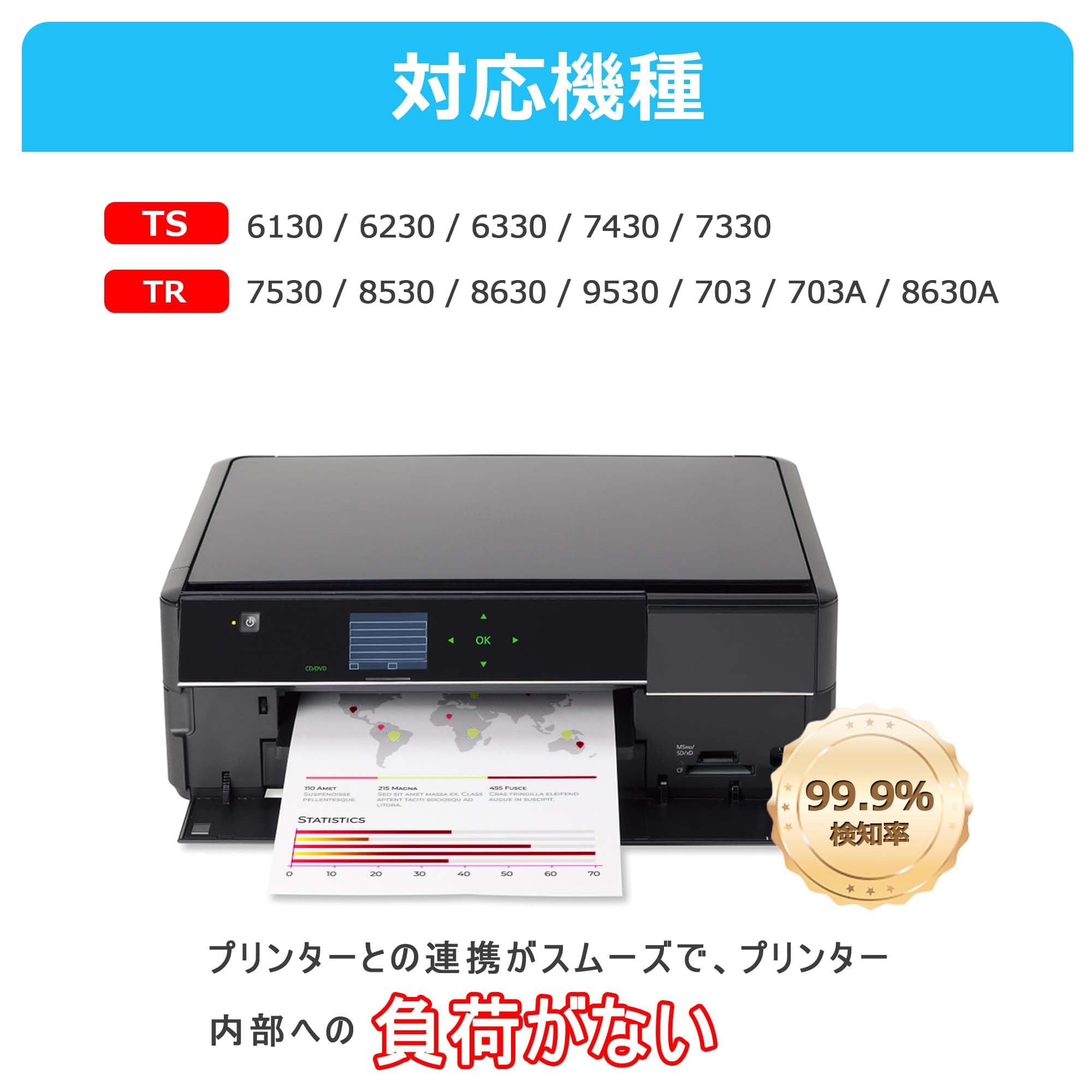 Amazon.co.jp: BCI-380XL BCI-381XL Canon Ink 380 381 5 Colors High